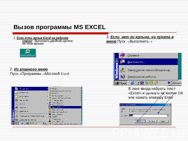 Вызов программы MS EXCEL 1. Если есть ярлык Excel на рабочем столе: Выполнить двойной щелчок на этом ярлыке. 3. Если нет ни ярлыка, ни пункта в меню Пуск Выполнить 2. Из главного меню ПускПрограммыMicrosoft Excel В окне ввода набрать текст «Excel» и…