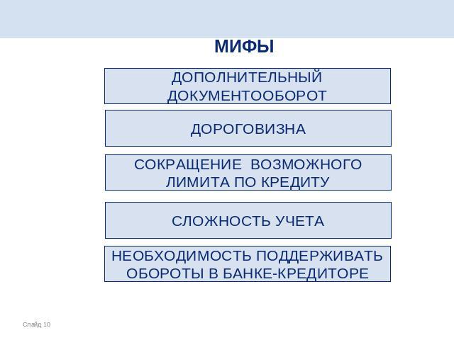 МИФЫ ДОПОЛНИТЕЛЬНЫЙ ДОКУМЕНТООБОРОТ ДОРОГОВИЗНА СОКРАЩЕНИЕ ВОЗМОЖНОГО ЛИМИТА ПО КРЕДИТУ СЛОЖНОСТЬ УЧЕТА НЕОБХОДИМОСТЬ ПОДДЕРЖИВАТЬ ОБОРОТЫ В БАНКЕ-КРЕДИТОРЕ