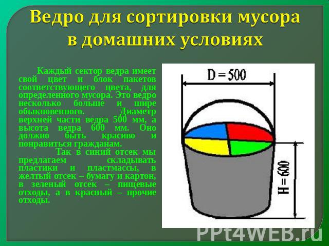 Ведро для сортировки мусора в домашних условиях Каждый сектор ведра имеет свой цвет и блок пакетов соответствующего цвета, для определенного мусора. Это ведро несколько больше и шире обыкновенного. Диаметр верхней части ведра 500 мм, а высота ведра …