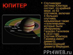 Спутниковая система Юпитера состоит, по крайней мере, из 63 спутников, включая 4