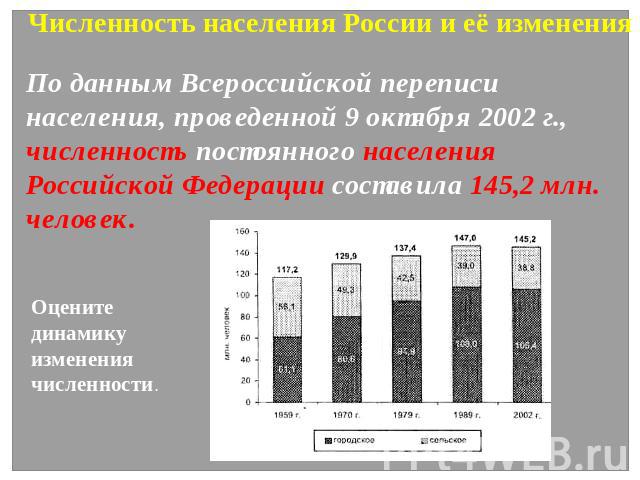 Численность населения России и её изменения По данным Всероссийской переписи населения, проведенной 9 октября 2002 г., численность постоянного населения Российской Федерации составила 145,2 млн. человек. Оцените динамику изменения численности.