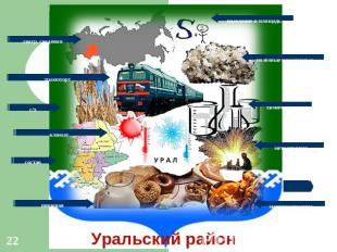геогр. сведения транспортс/хклиматсоставпищеваянаселение и площадьполезные ископ