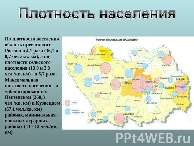 Плотность населения По плотности населения область превосходит Россию в 4,1 раза (36,1 и 8,7 чел./кв. км), а по плотности сельского населения (13,0 и 2,3 чел./кв. км) - в 5,7 раза. Максимальная плотность населения - в урбанизированных Пензенском (26…