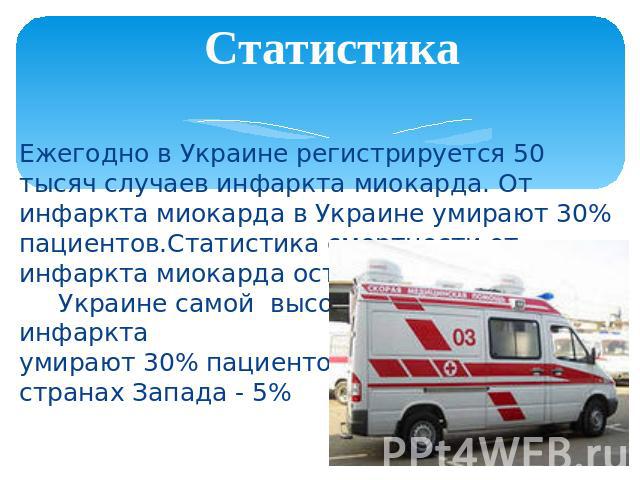 Статистика Ежегодно в Украине регистрируется 50 тысяч случаев инфаркта миокарда. От инфаркта миокарда в Украине умирают 30% пациентов.Статистика смертности от инфаркта миокарда остается в Украине самой высокой - от острого инфаркта миокарда умирают …