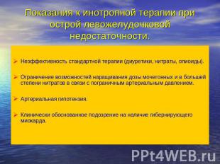 Показания к инотропной терапии при острой левожелудочковой недостаточности. Неэф