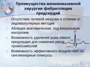 Преимущества миниинвазивной хирургии фибрилляции предсердий Отсутствие лучевой н