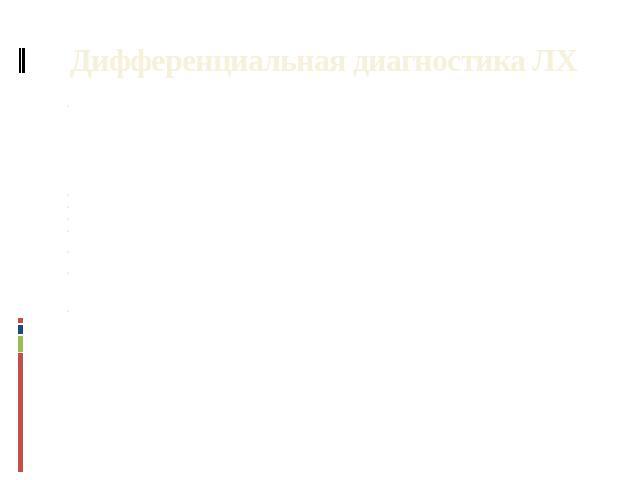 Дифференциальная диагностика ЛХ Прогрессирующая трансформация реактивных центров является выраженным проявлением реактивной гиперплазии.  Происходит стирание границы между реактивными центрами и зоной мантии. В лимфатическом узле формируются крупные…