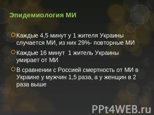 Эпидемиология МИ Каждые 4,5 минут у 1 жителя Украины случается МИ, из них 29%- п