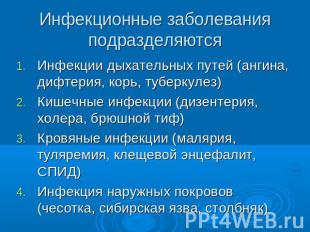 Инфекционные заболевания подразделяются Инфекции дыхательных путей (ангина, дифт