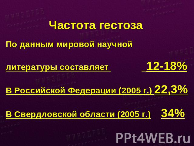 Частота гестоза По данным мировой научнойлитературы составляет 12-18%В Российской Федерации (2005 г.) 22,3%В Свердловской области (2005 г.)34%