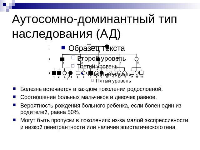 Аутосомно-доминантный тип наследования (АД) Болезнь встечается в каждом поколении родословной.Соотношение больных мальчиков и девочек равное.Вероятность рождения больного ребенка, если болен один из родителей, равна 50%.Могут быть пропуски в поколен…