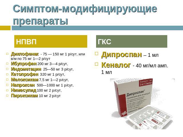 Симптом-модифицирующие препараты НПВПДиклофенак - 75 — 150 мг 1 р/сут, или в/м по 75 мг 1—2 р/сутИбупрофен 200 мг 3—4 р/сут, Индометацин 25—50 мг 3 р/сут, Кетопрофен 320 мг 1 р/сут, Мелоксикам 7,5 мг 1—2 р/сут, Напроксен 500—1000 мг 1 р/сут, Нимесул…