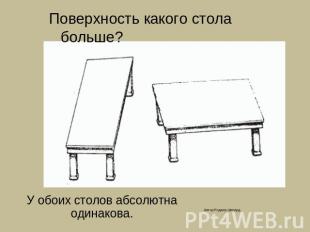Поверхность какого стола больше? У обоих столов абсолютна одинакова. Автор Родже