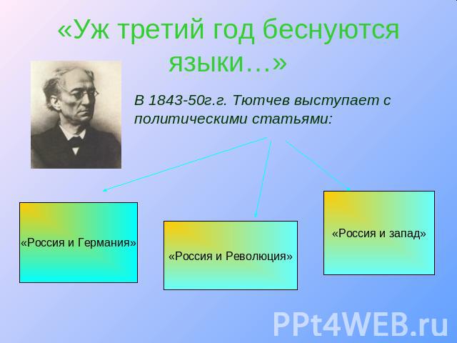 «Уж третий год беснуются языки…» В 1843-50г.г. Тютчев выступает с политическими статьями: «Россия и Германия» «Россия и Революция» «Россия и запад»