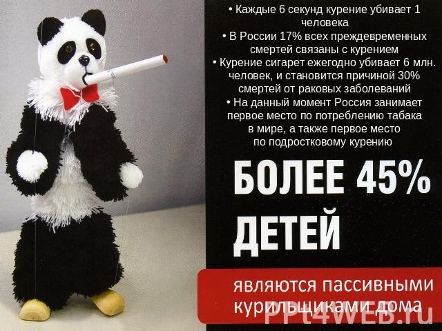 Каждые 6 секунд курение убивает 1 человека В России 17% всех преждевременных смертей связаны с курением Курение сигарет ежегодно убивает 6 млн. человек, и становится причиной 30% смертей от раковых заболеваний На данный момент Россия занимает первое…