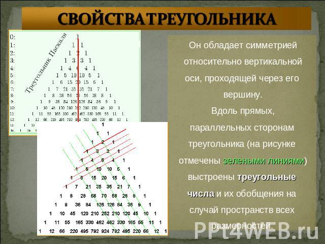СВОЙСТВА ТРЕУГОЛЬНИКА Он обладает симметриейотносительно вертикальнойоси, проходящей через его вершину. Вдоль прямых, параллельных сторонам треугольника (на рисунке отмечены зелеными линиями)выстроены треугольные числа и их обобщения на случай прост…