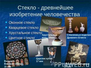 Стекло - древнейшее изобретение человечества Оконное стекло Кварцевое стекло Хру