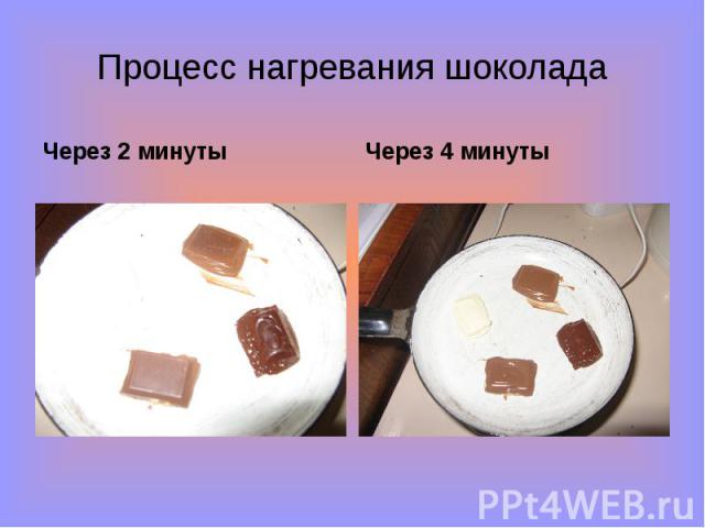 Процесс нагревания шоколада