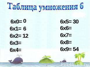 Таблица умножения 6