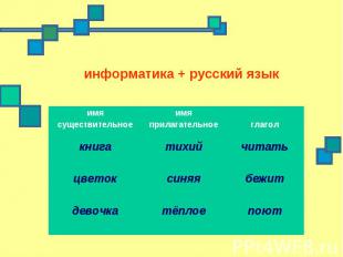 информатика + русский язык