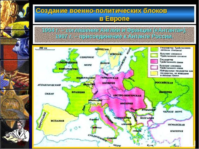 Создание военно-политических блоков в Европе 1904 г. – соглашение Англии и Франции («Антанта»). 1907 г. – присоединение к Антанте России.