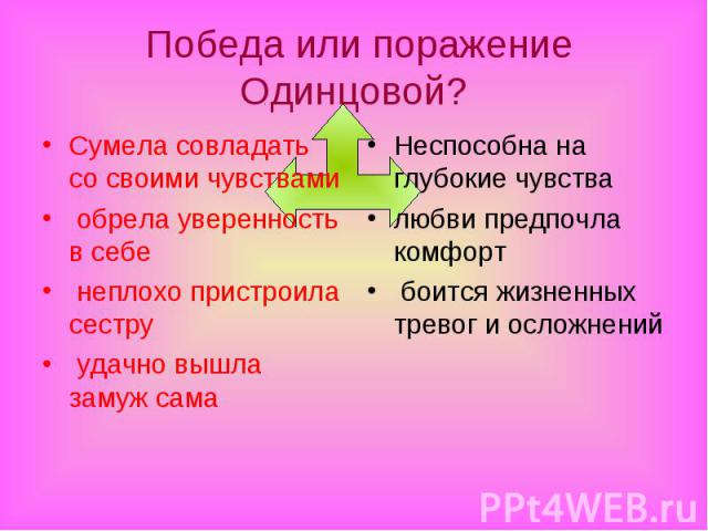 Победа или поражение Одинцовой? Сумела совладать со своими чувствами обрела уверенность в себе неплохо пристроила сестру удачно вышла замуж самаНеспособна на глубокие чувствалюбви предпочла комфорт боится жизненных тревог и осложнений