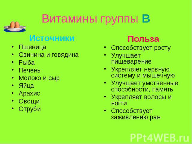 Витамины группы В ИсточникиПшеницаСвинина и говядинаРыбаПеченьМолоко и сырЯйцаАрахисОвощиОтруби ПользаСпособствует ростуУлучшает пищеварениеУкрепляет нервную систему и мышечнуюУлучшает умственные способности, памятьУкрепляет волосы и ногтиСпособству…