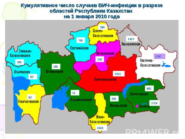 Кумулятивное число случаев ВИЧ-инфекции в разрезе областей Республики Казахстан на 1 января 2010 года