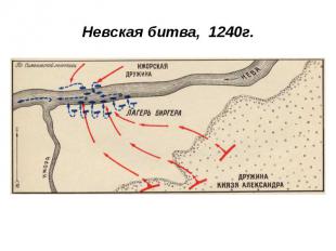 Невская битва, 1240г.