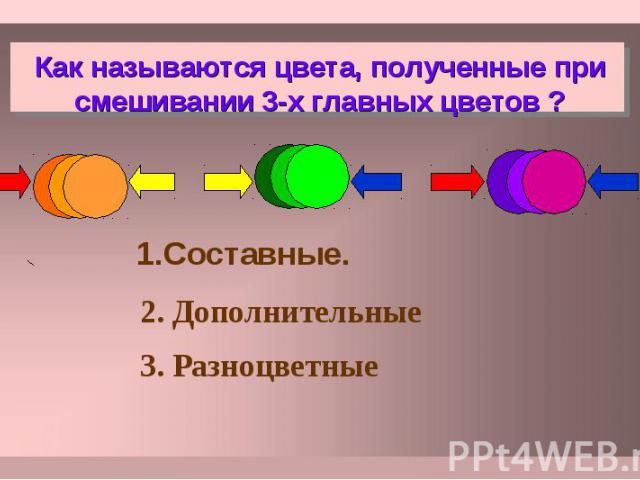 Как называются цвета, полученные при смешивании 3-х главных цветов ? Составные.2. Дополнительные3. Разноцветные