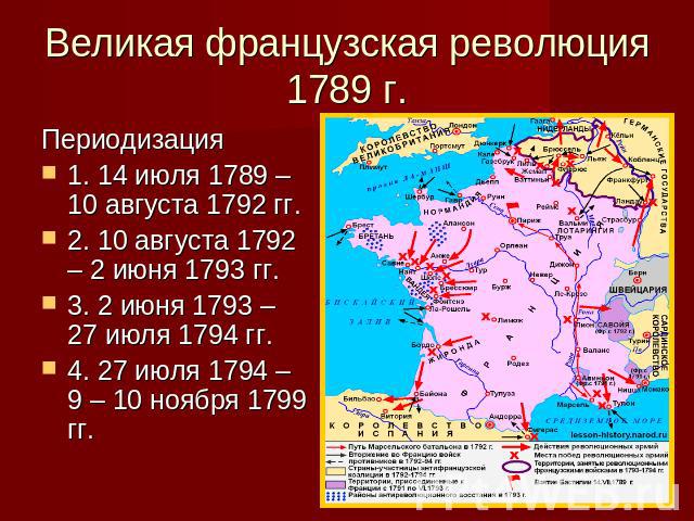 Великая французская революция 1789 г. Периодизация1. 14 июля 1789 – 10 августа 1792 гг.2. 10 августа 1792 – 2 июня 1793 гг.3. 2 июня 1793 – 27 июля 1794 гг.4. 27 июля 1794 – 9 – 10 ноября 1799 гг.