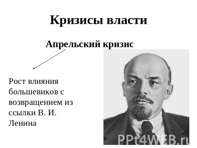 Кризисы власти Апрельский кризис Рост влияния большевиков с возвращением из ссылки В. И. Ленина