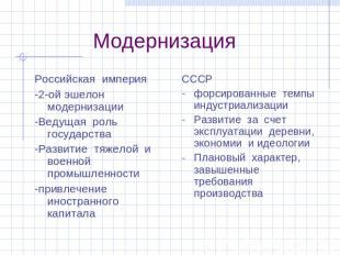 Модернизация Российская империя-2-ой эшелон модернизации-Ведущая роль государств
