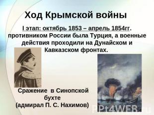 Ход Крымской войны I этап: октябрь 1853 – апрель 1854гг. противником России была