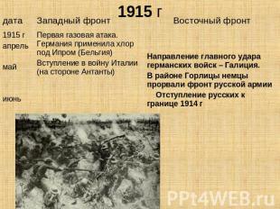 1915 г