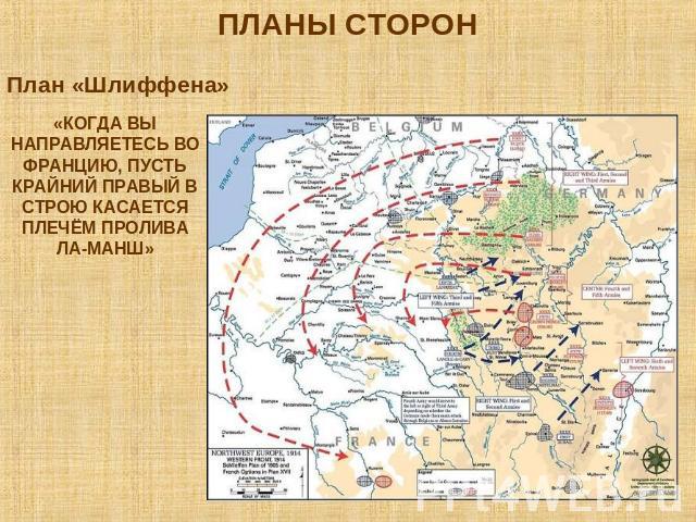 ПЛАНЫ СТОРОН План «Шлиффена»«КОГДА ВЫ НАПРАВЛЯЕТЕСЬ ВО ФРАНЦИЮ, ПУСТЬ КРАЙНИЙ ПРАВЫЙ В СТРОЮ КАСАЕТСЯ ПЛЕЧЁМ ПРОЛИВА ЛА-МАНШ»