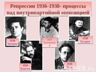 Репрессии 1936-1938- процессы над внутрипартийной оппозицией