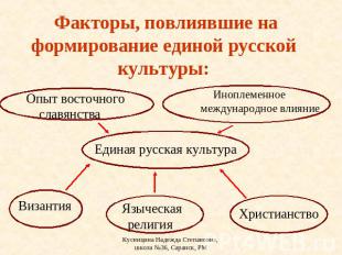 Факторы, повлиявшие на формирование единой русской культуры: