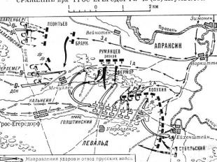 В августе 1757 г. у д. Гросс-Егерсдорф.Прусская Армия атаковала русскую, проходи