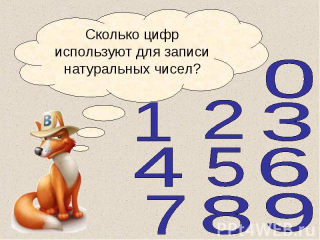 Сколько цифр используют для записи натуральных чисел?