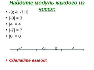 Найдите модуль каждого из чисел: -3; 4; -7; 0|-3| = 3|4| = 4|-7| = 7|0| = 0 -7 -