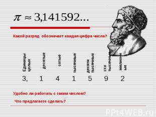 Какой разряд обозначает каждая цифра числа?Удобно ли работать с таким числом?Что