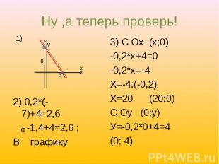 Ну ,а теперь проверь! 2) 0,2*(-7)+4=2,6 -1,4+4=2,6 ; В графику3) С Ох (х;0)-0,2*