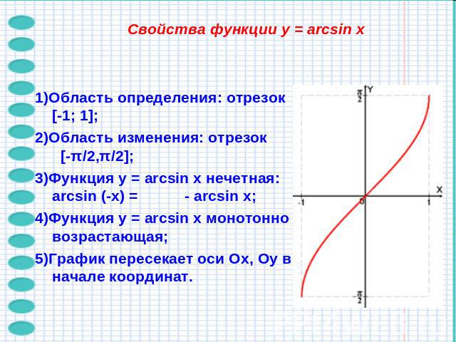 Свойства функции y = arcsin x 1)Область определения: отрезок [-1; 1]; 2)Область изменения: отрезок [-π/2,π/2];3)Функция y = arcsin x нечетная: arcsin (-x) = - arcsin x;4)Функция y = arcsin x монотонно возрастающая; 5)График пересекает оси Ох, Оу в н…