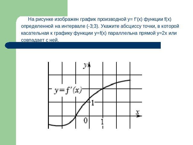На рисунке изображен график производной y= f‘(x) функции f(x)определенной на интервале (-3;3). Укажите абсциссу точки, в которой касательная к графику функции y=f(x) параллельна прямой у=2х или совпадает с ней.