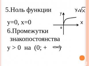 5.Ноль функции y=0, x=06.Промежутки знакопостоянстваy > 0 на (0; + )