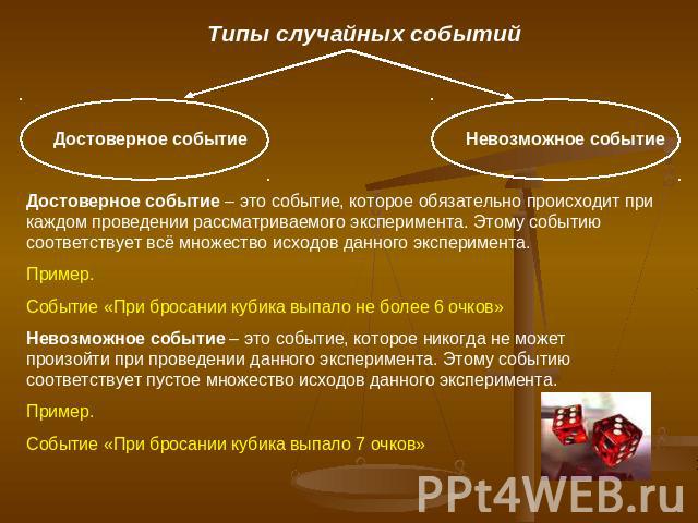 Типы случайных событий Достоверное событие – это событие, которое обязательно происходит при каждом проведении рассматриваемого эксперимента. Этому событию соответствует всё множество исходов данного эксперимента.Пример. Событие «При бросании кубика…