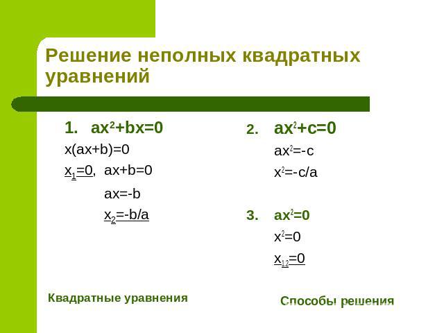 Решение неполных квадратных уравнений 1.ax2+bx=0 x(ax+b)=0 x1=0, ax+b=0 ax=-b x2=-b/aКвадратные уравнения2.ax2+c=0 ax2=-c x2=-c/a3.ax2=0 x2=0 x1.2=0Способы решения