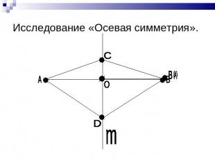 Исследование «Осевая симметрия».