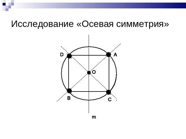 Исследование «Осевая симметрия»